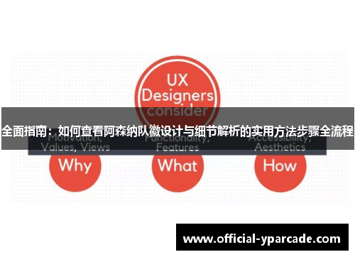 全面指南：如何查看阿森纳队徽设计与细节解析的实用方法步骤全流程