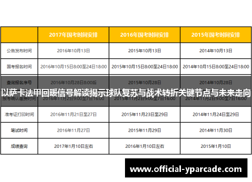 以萨卡法甲回暖信号解读揭示球队复苏与战术转折关键节点与未来走向
