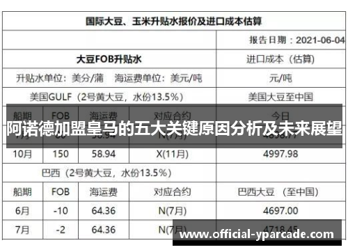 阿诺德加盟皇马的五大关键原因分析及未来展望