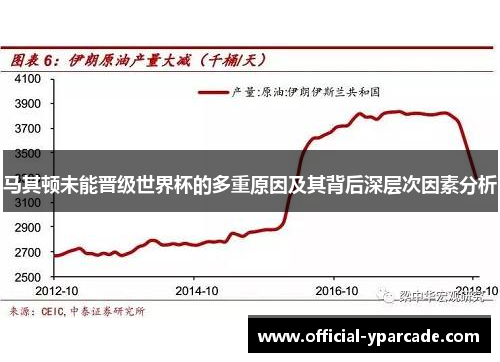 马其顿未能晋级世界杯的多重原因及其背后深层次因素分析